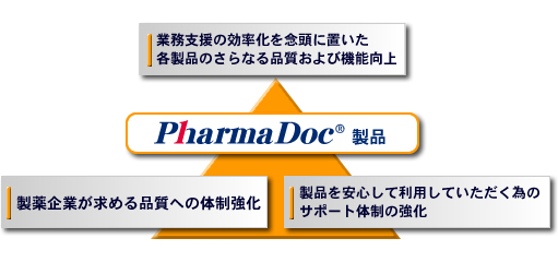 新世代に